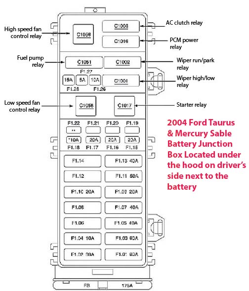2003 ford taurus service manual